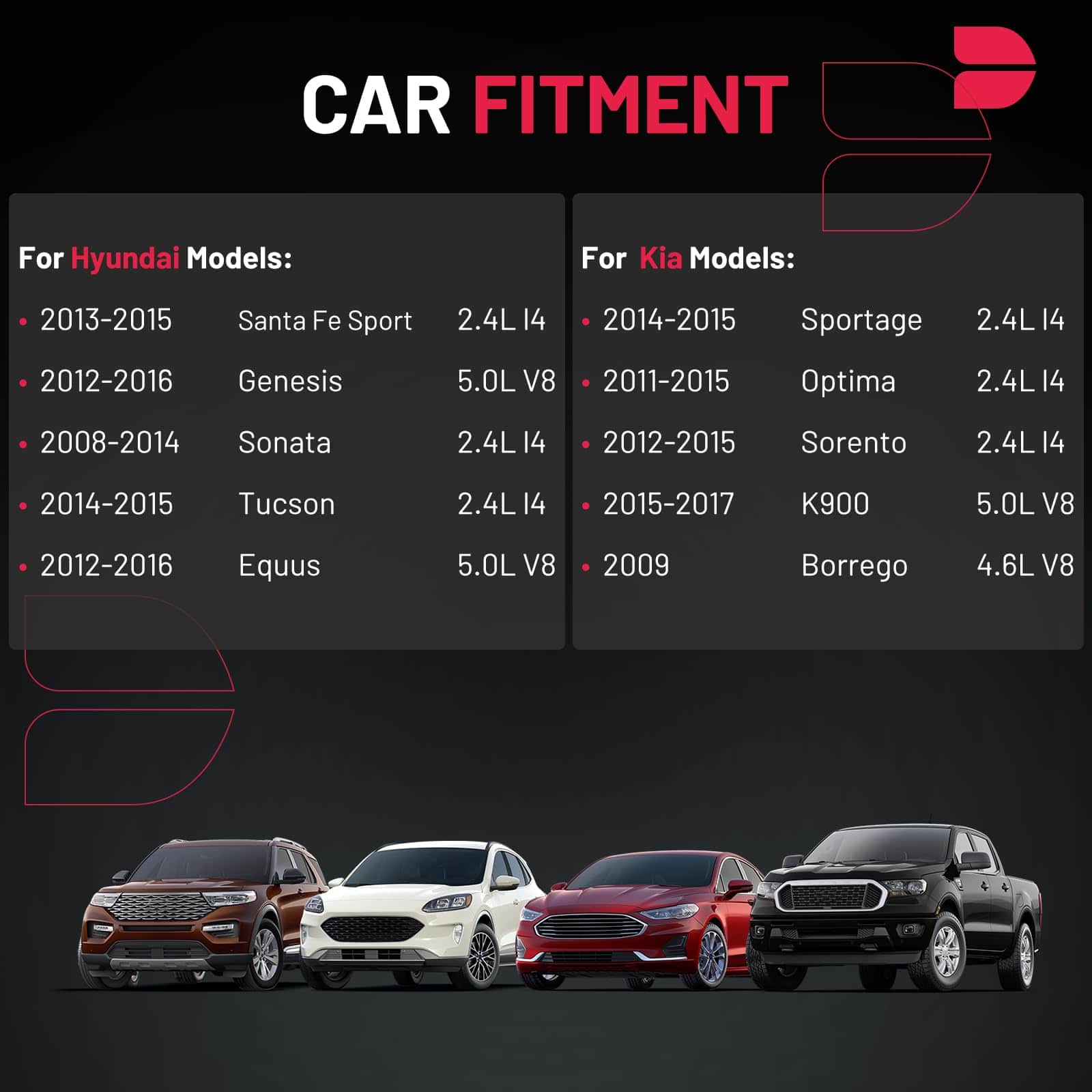 Conjunto de 4 Bobinas de Encendido UF611 y Bujía de Iridio - Imagen 3