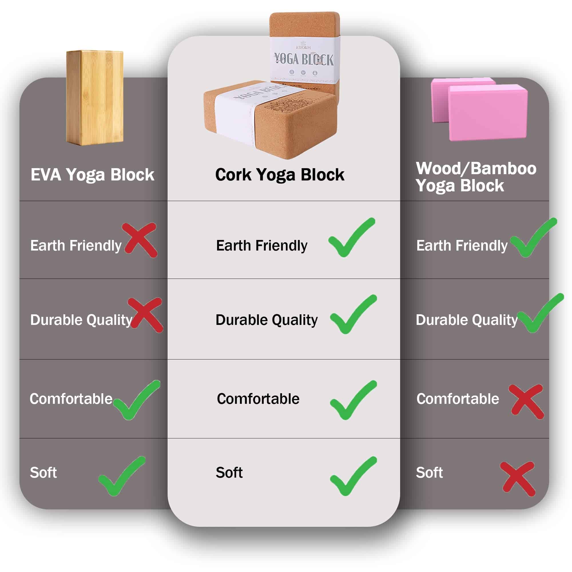 Bloques de Yoga de Corcho KRIXAM, Superficie -Marrón - Imagen 6