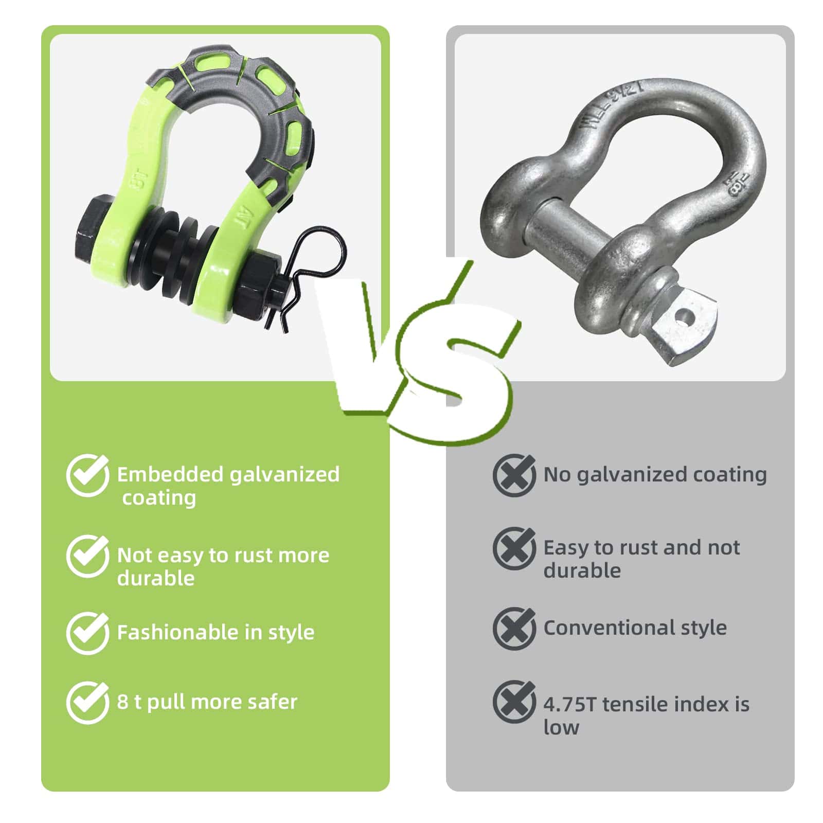 Syhvu D Ring Shackles - Capacidad de 60,000 lbs, Anillos D - Imagen 5