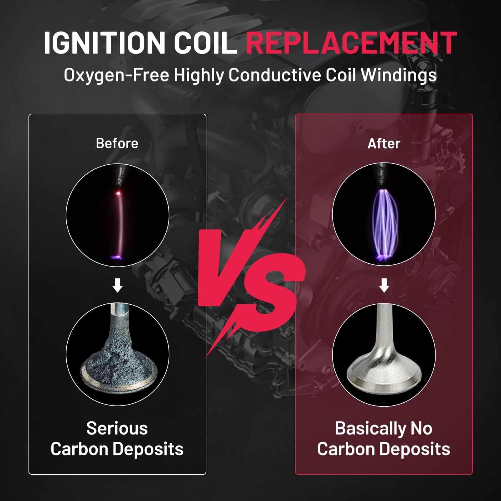 Conjunto de 8 bobinas de encendido BDFHYK UF622 Compatible - Imagen 8