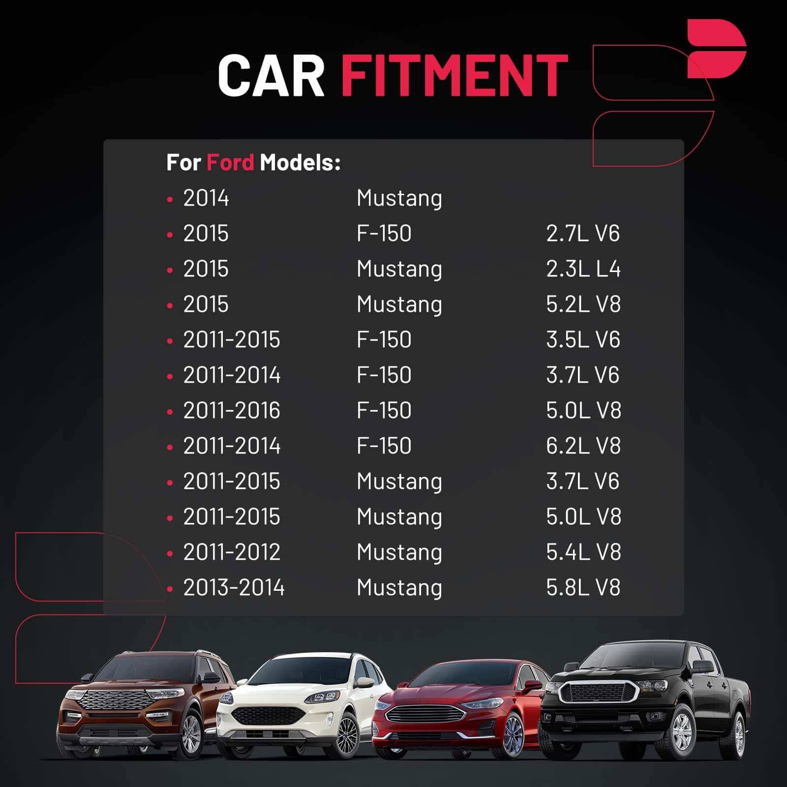 Conjunto de 8 bobinas de encendido BDFHYK UF622 Compatible - Imagen 3
