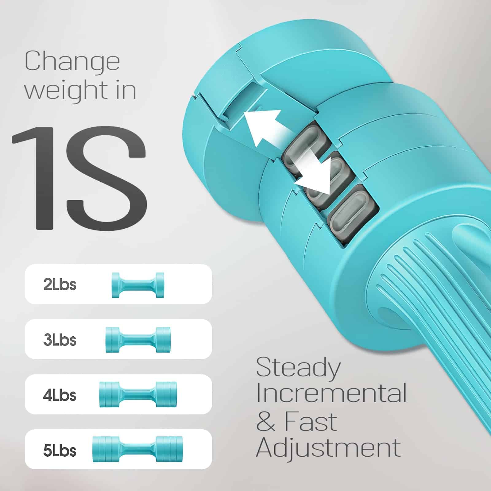 Juego de Mancuernas Ajustables EAST MOUNT de 5 lb Set de 2 - Imagen 3