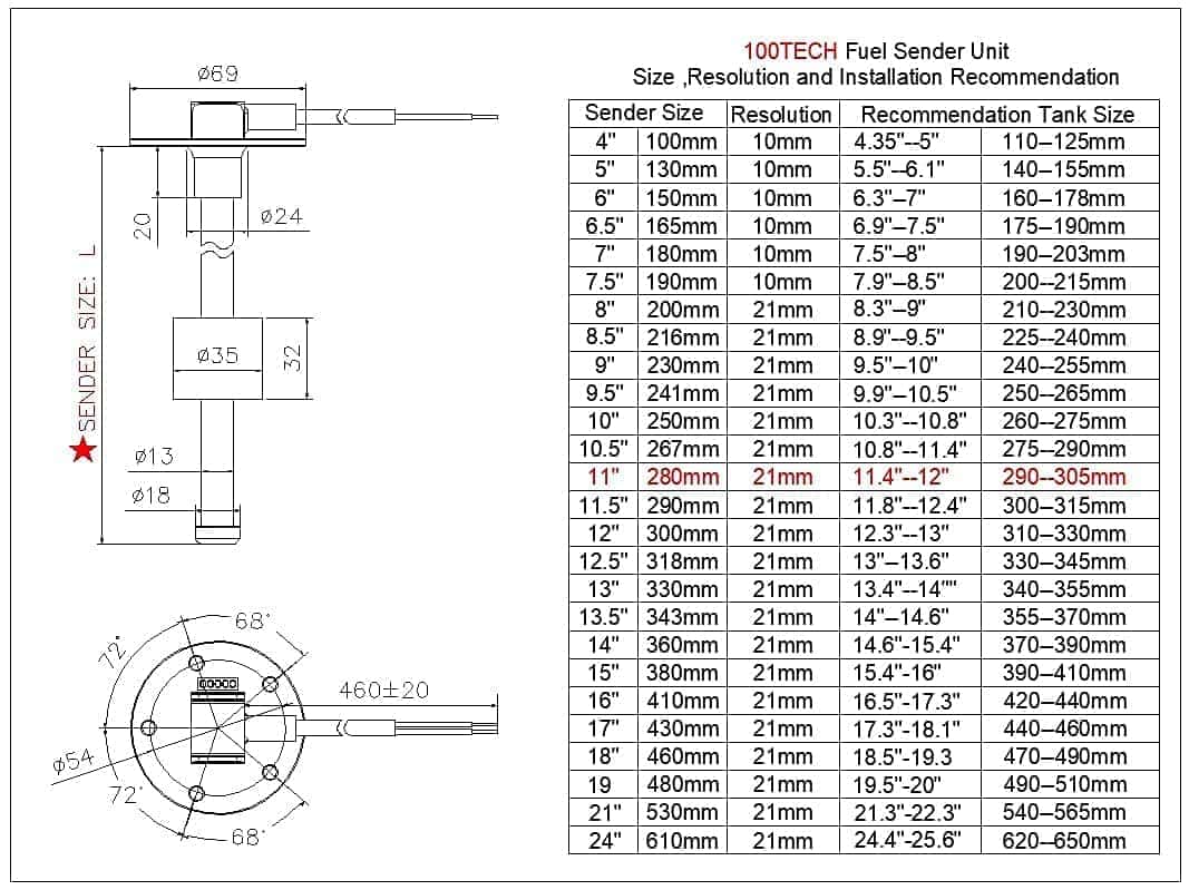 100TECH Unidad de Envío de Combustible para Barco con - Imagen 6