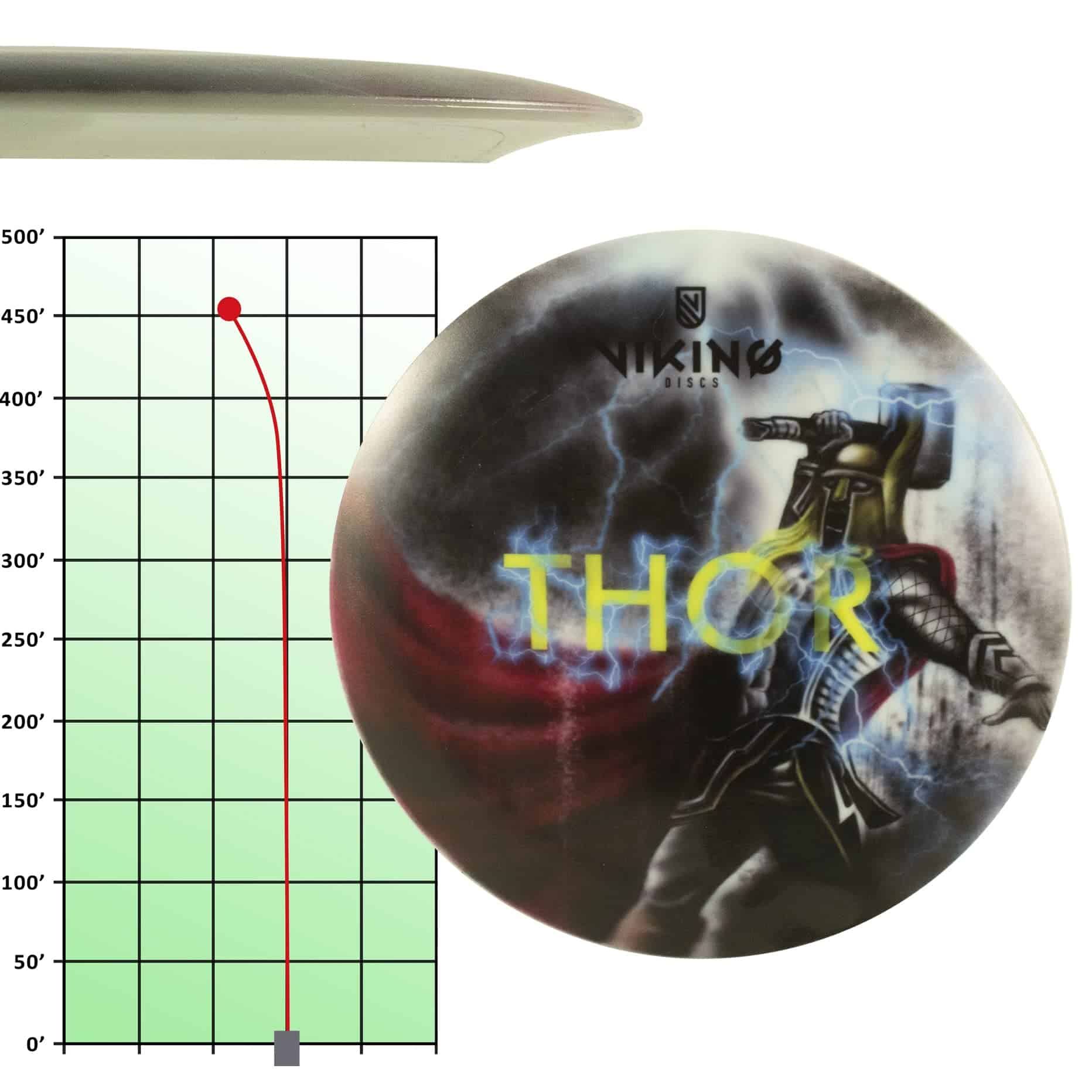 Viking Discs | Thor | Controlador Avanzado de Golf de Disco - Imagen 3