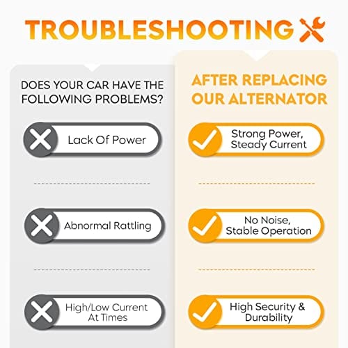 Alternador para Acura Tsx 2004-2008, Honda Accord 2.4L - Imagen 7