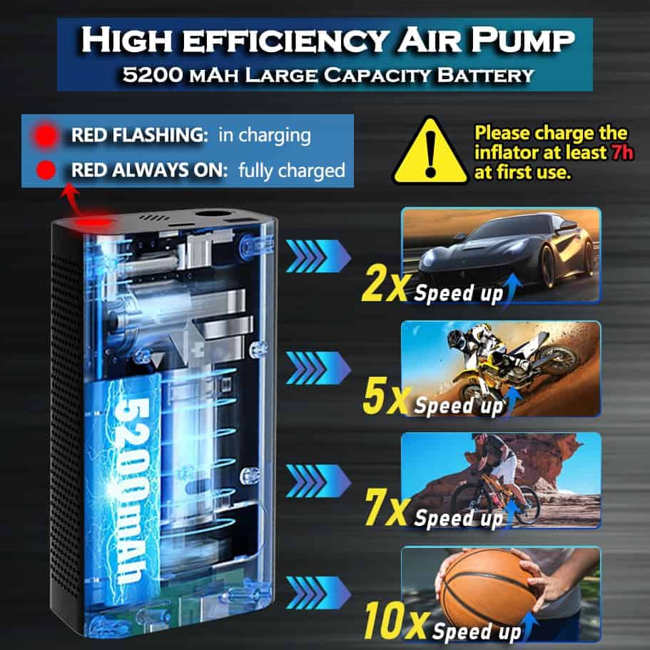 Inflador de neumáticos para automóvil, compresor de aire - Imagen 3