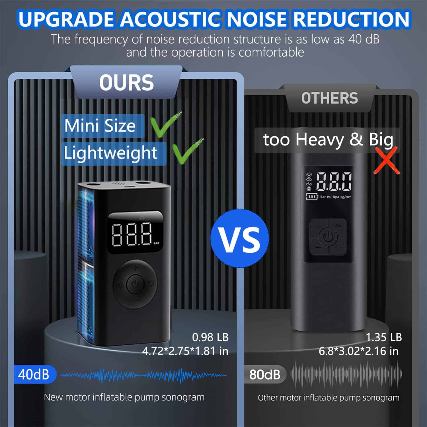 Inflador de neumáticos para automóvil, compresor de aire - Imagen 7