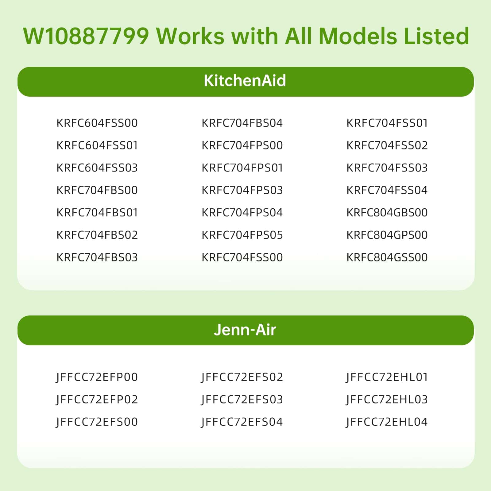 Bandeja de estante de puerta de actualización 2025 - Imagen 7
