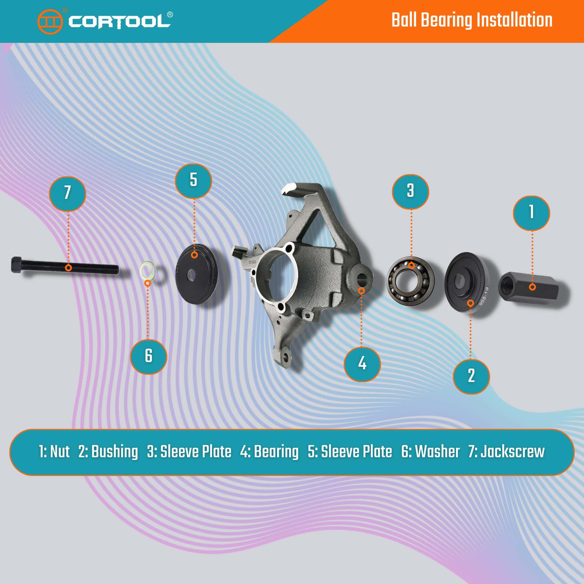 Kit de prensa y extractor de rodamientos de rueda delantera - Imagen 7