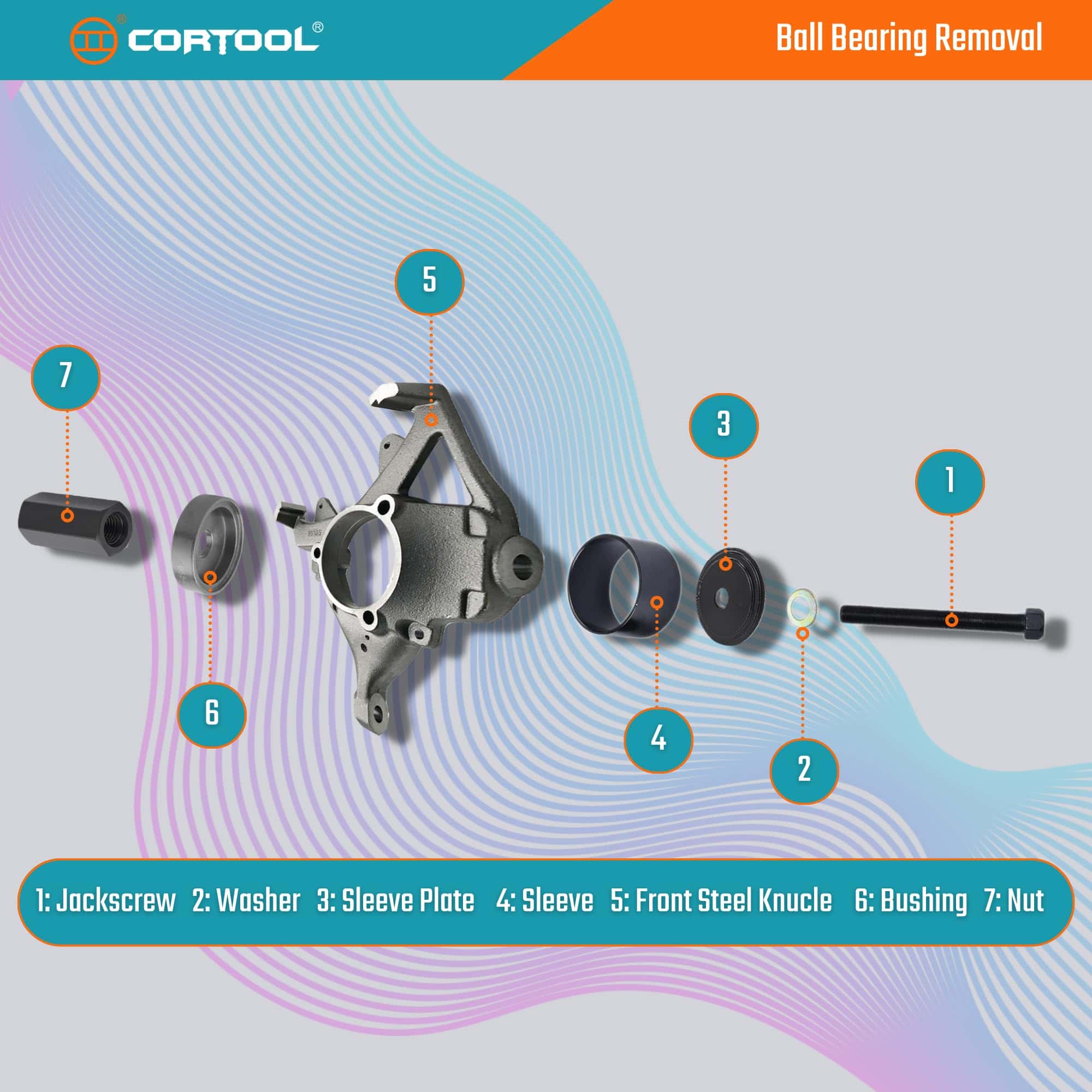 Kit de prensa y extractor de rodamientos de rueda delantera - Imagen 6