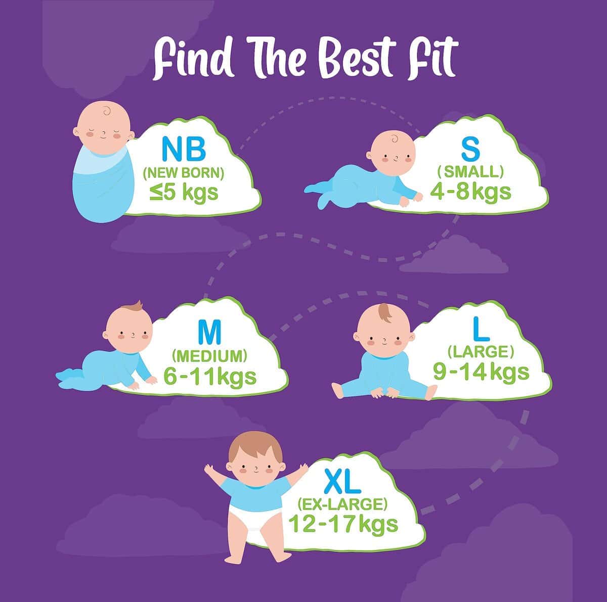 COOSHKINS Cuddsies Pañales Premium para Bebés - Pañales) - Imagen 7