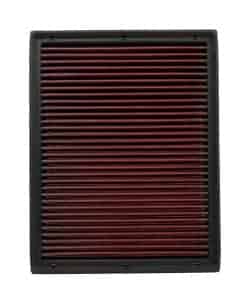 Filtro de Aire SANZHILU AO-3086 (Aceitado) Reemplazo