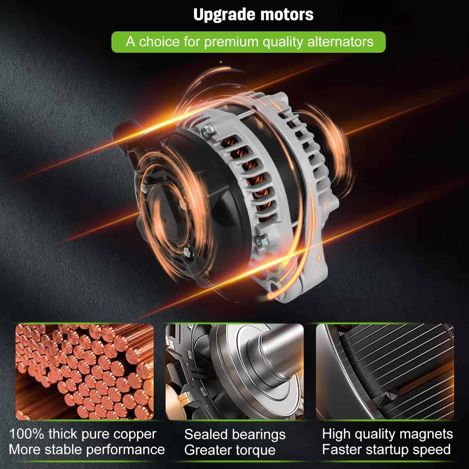 Alternador de Repuesto SCITOO para Honda Odyssey 2014-2017 - Imagen 10