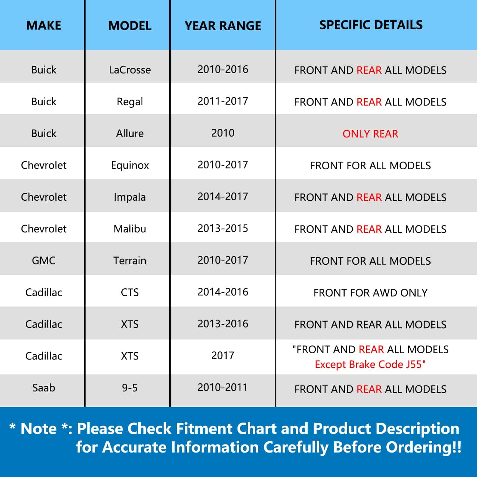 Par(2) de Ensamble de Rueda y Maza Delantera o Trasera - Imagen 3