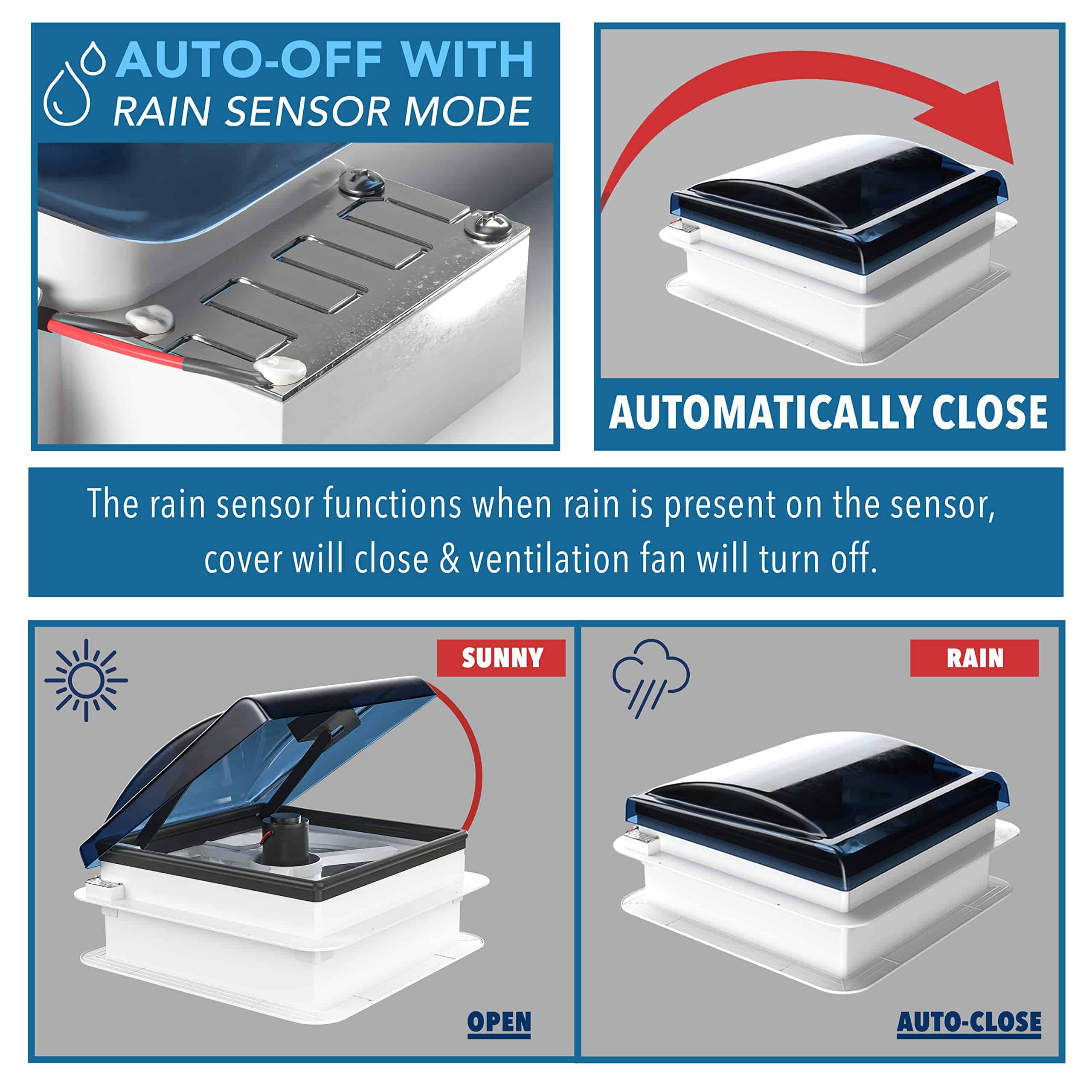 Ventilador de Techo para RV Leisure Coachworks de 14" x 14" - Imagen 8