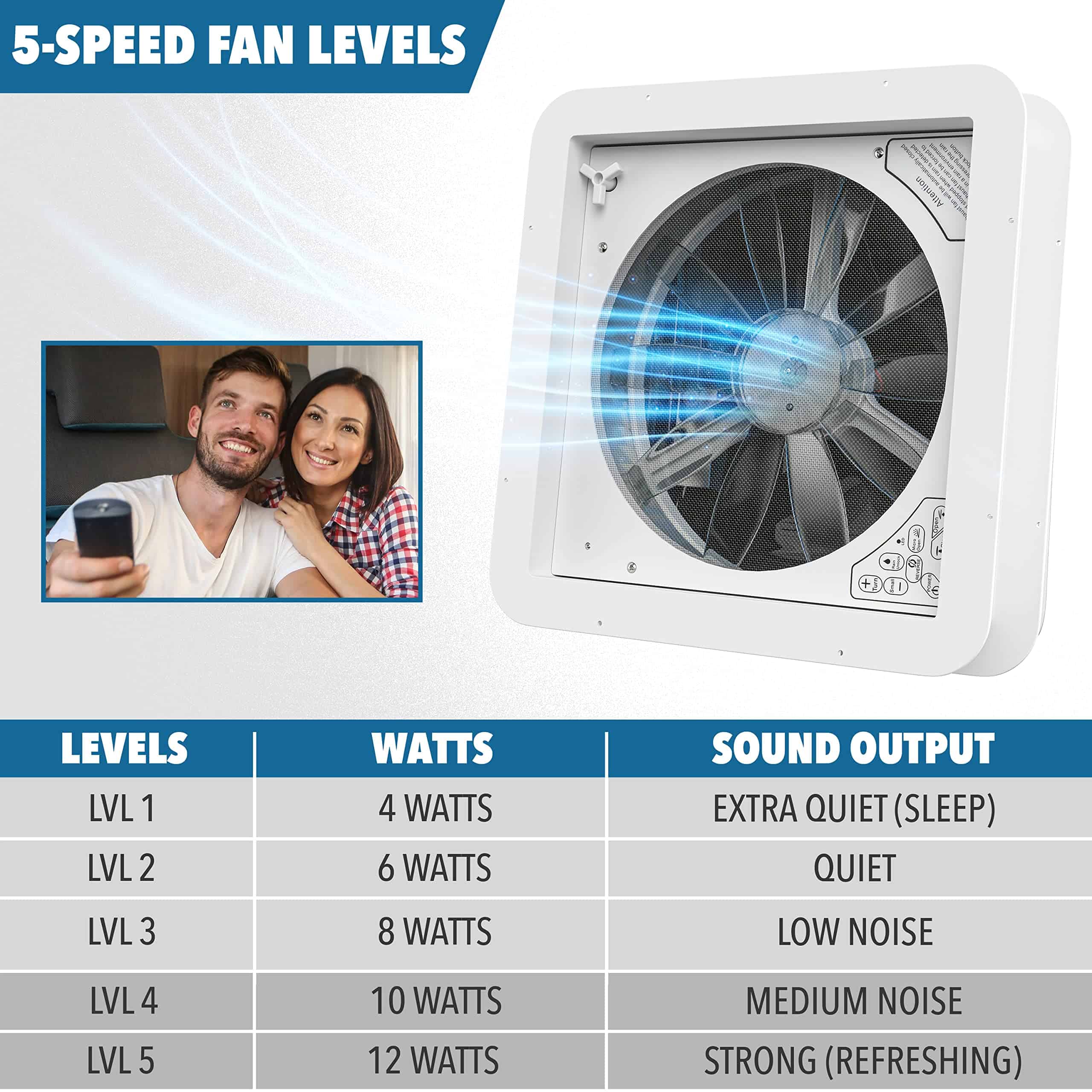 Ventilador de Techo para RV Leisure Coachworks de 14" x 14" - Imagen 6