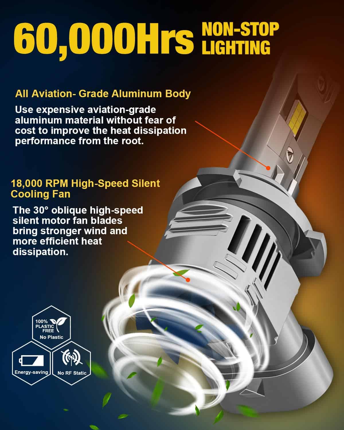 Bombillas Fahren Mejoradas 9005 9006 Combo, 80000LM 900% - Imagen 5