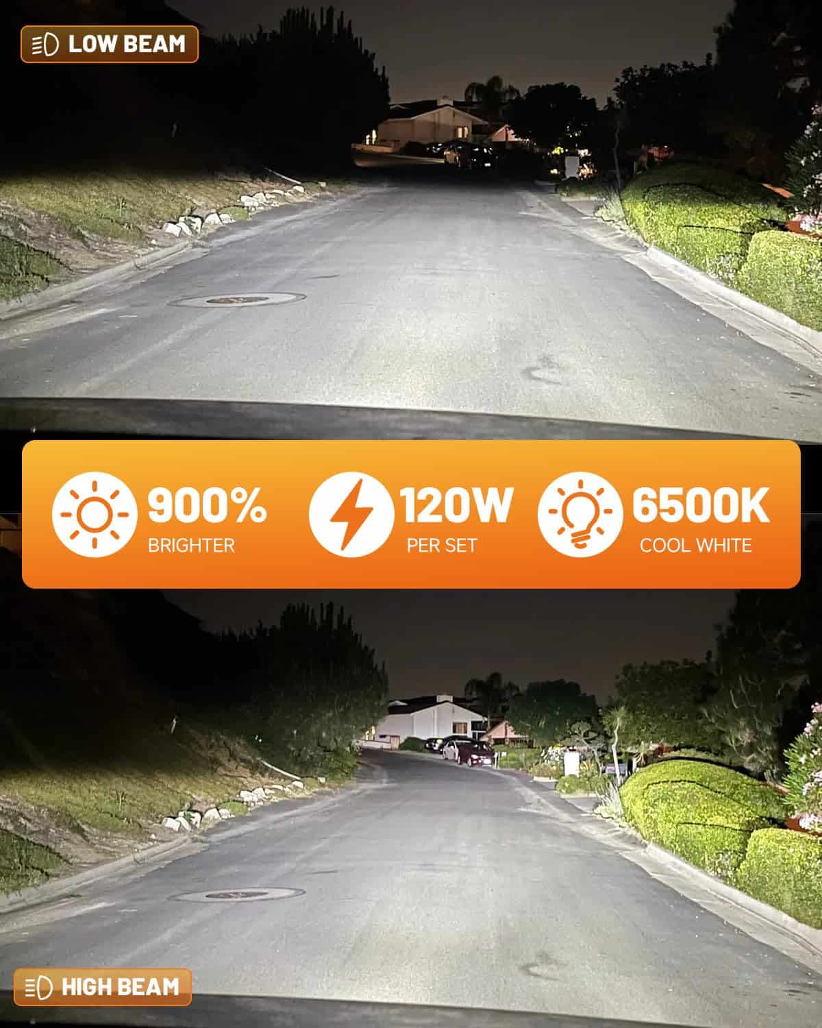 Bombillas Fahren Mejoradas 9005 9006 Combo, 80000LM 900% - Imagen 3