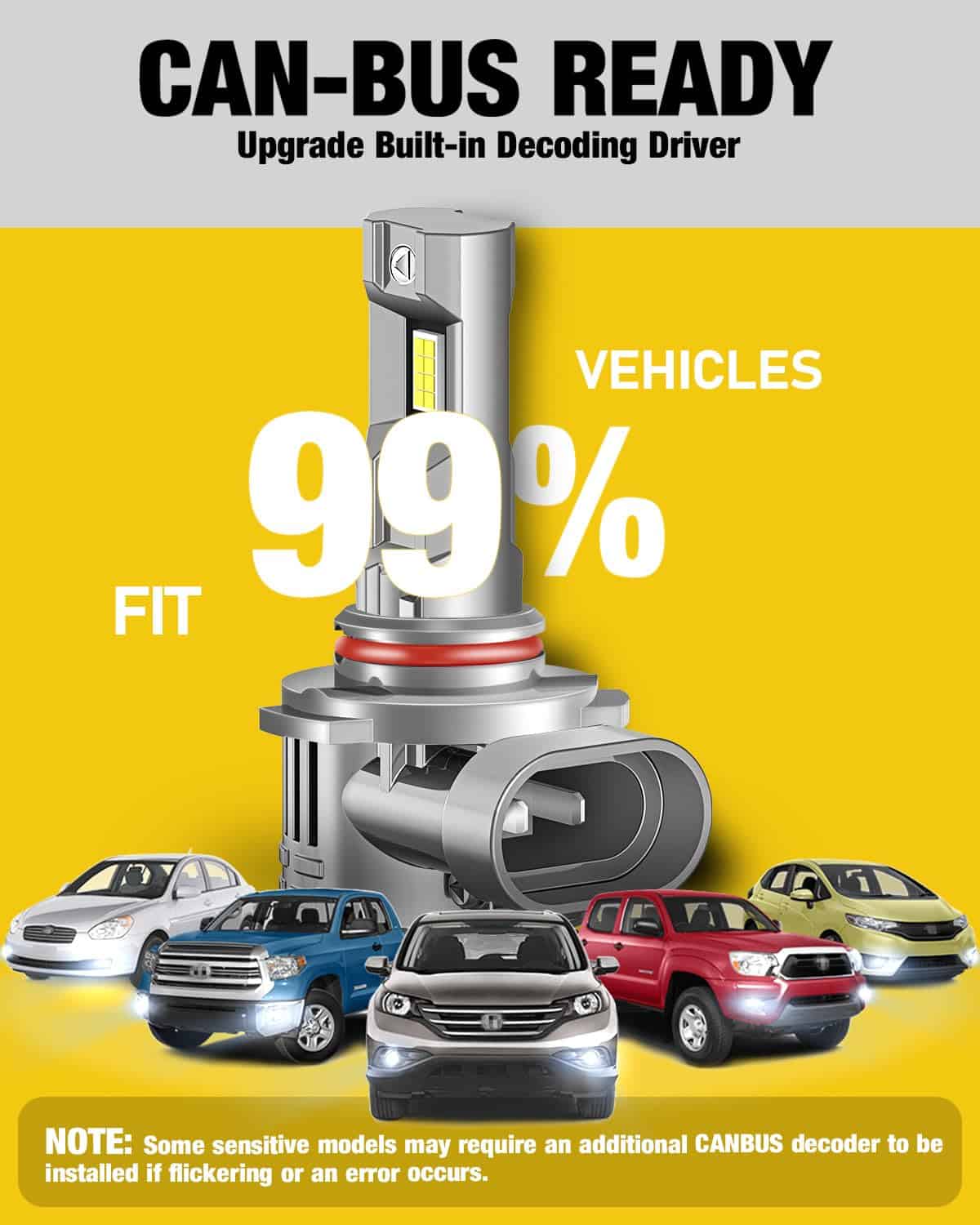 Bombillas Fahren Mejoradas 9005 9006 Combo, 80000LM 900% - Imagen 6