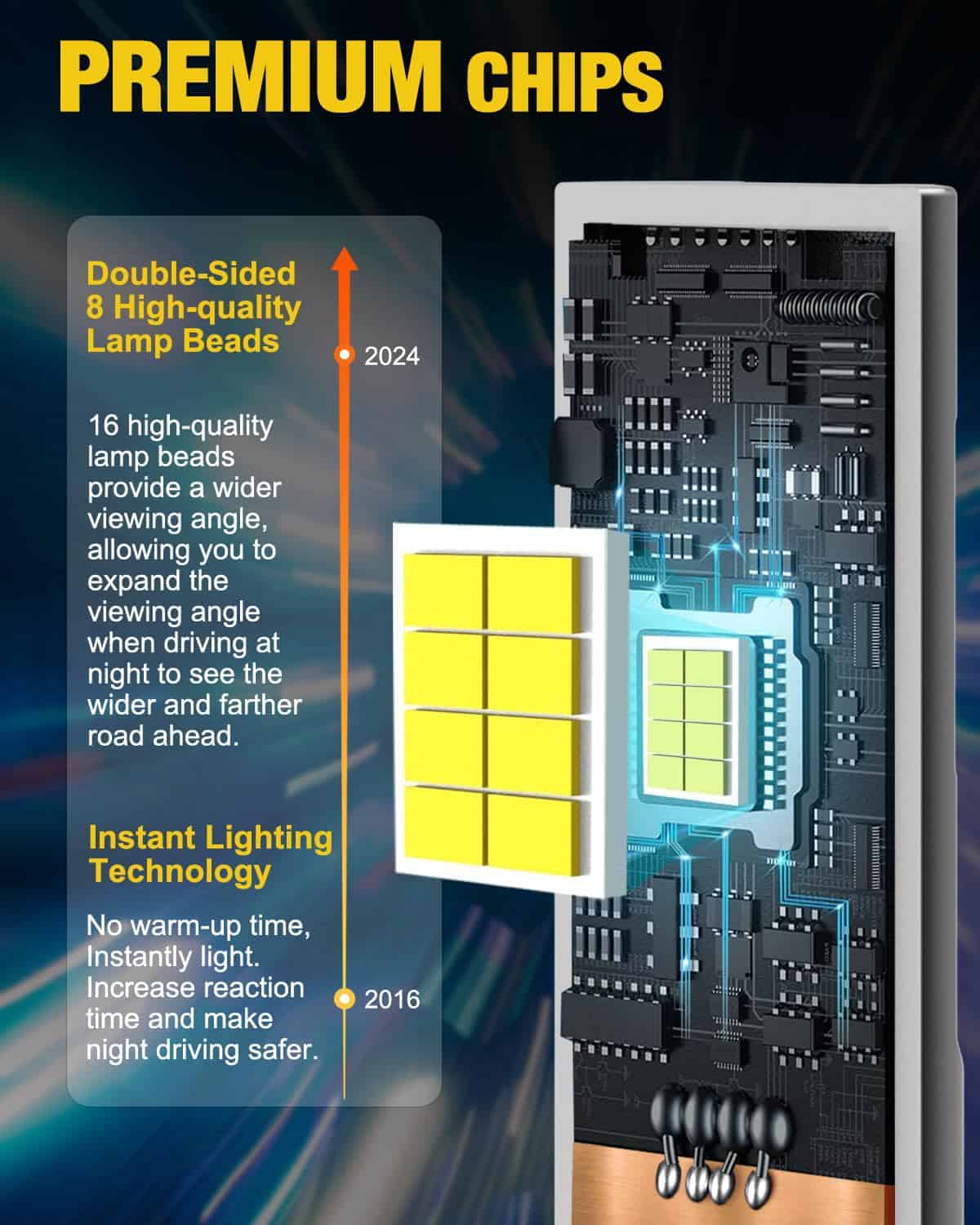 Bombillas Fahren Mejoradas 9005 9006 Combo, 80000LM 900% - Imagen 7