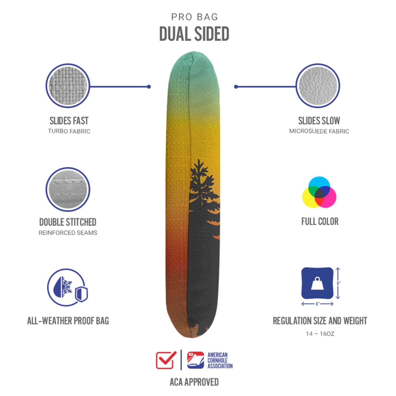 Bolsas de Cornhole Profesionales ACA Synergy -Amarillo Retro - Imagen 5