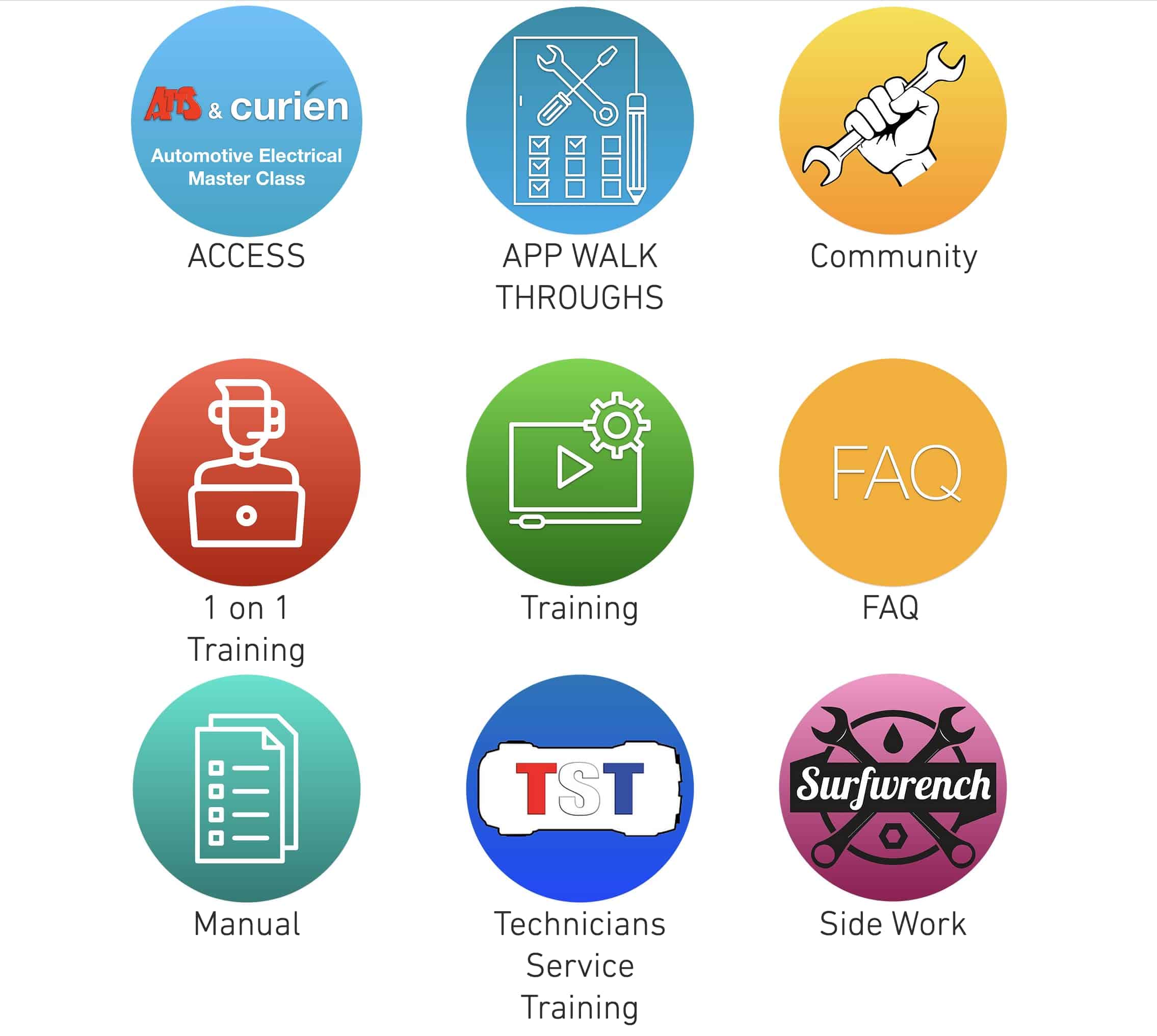 N2 Neuron - Herramienta sin accesorios - Imagen 6