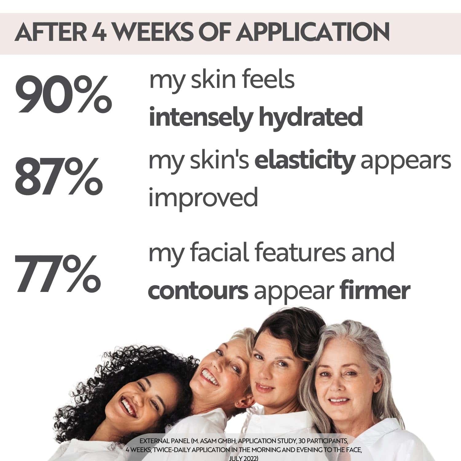 Crema M. Asam RETINOL INTENSE 24h (3,38 Fl Oz) - Crema - Imagen 7