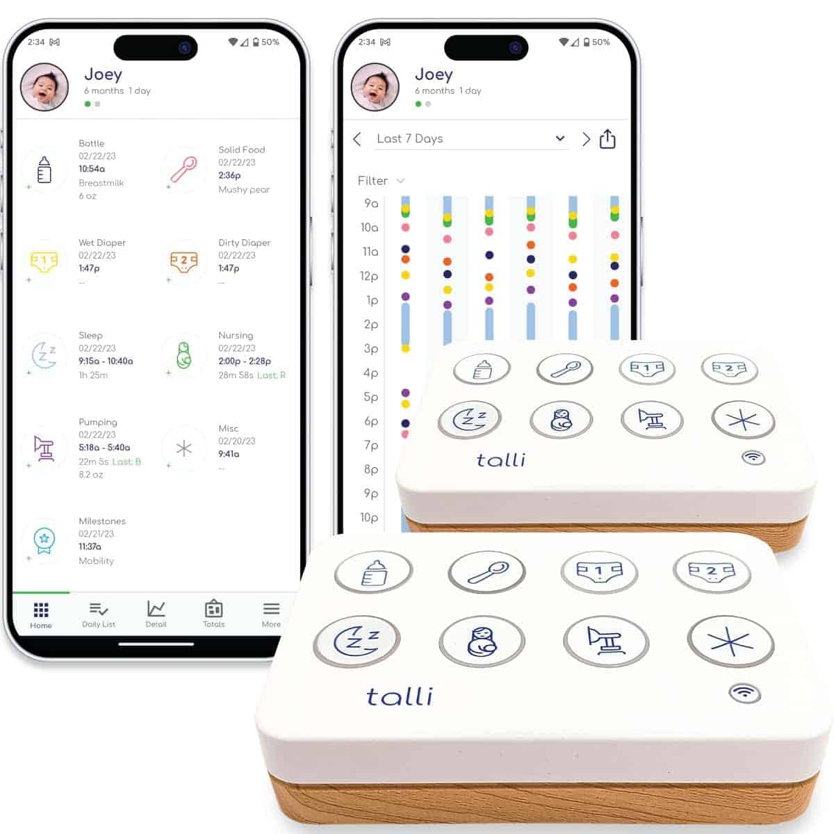 Talli Daily One-Touch Baby Tracker - Monitor para Bebés