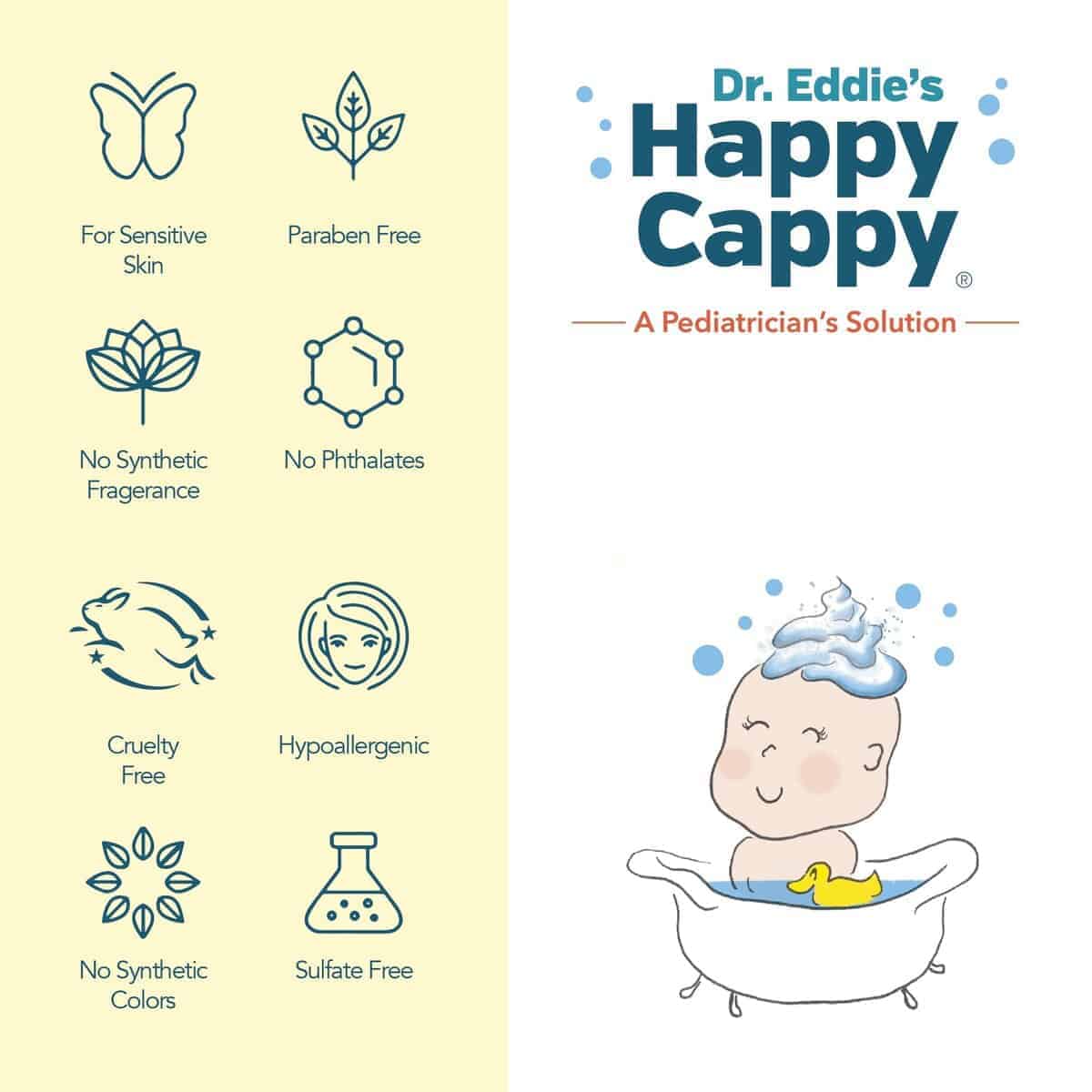 Shampoo y Jabón Corporal Happy Cappy para Bebés - Jabón - Imagen 4