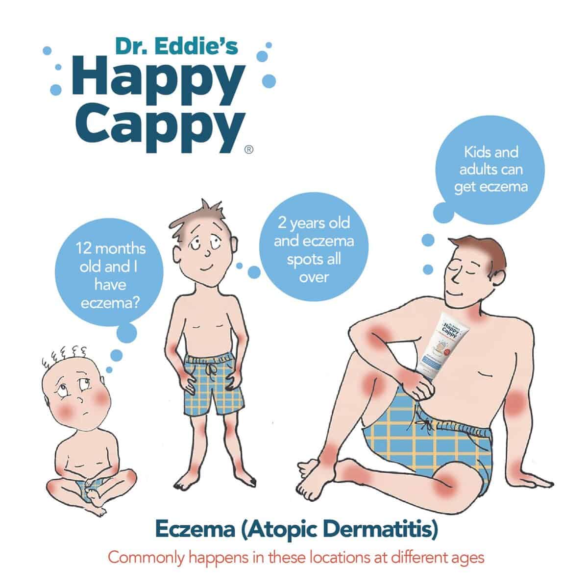 Shampoo y Jabón Corporal Happy Cappy para Bebés - Jabón - Imagen 7