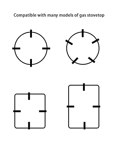 Reductor de Anillo de Gas de 6.9 Pulgadas de Hierro Fundido - Imagen 5
