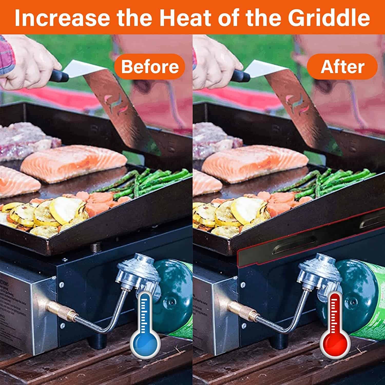 Deflector de viento GARNETIN para Blackstone Griddle 36 - Imagen 4