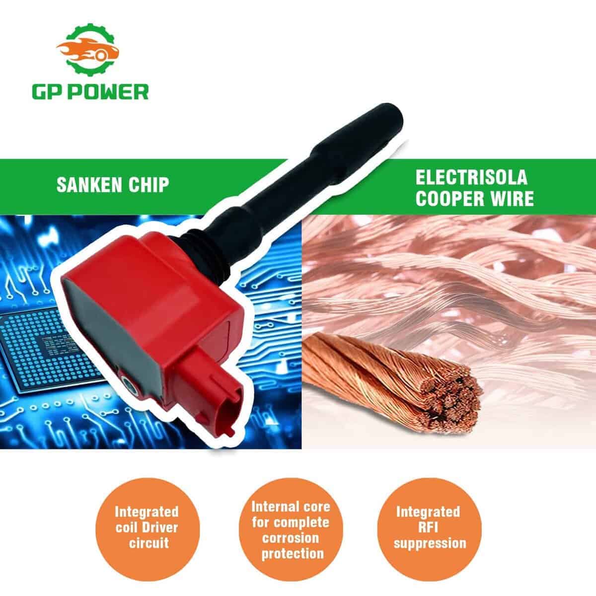 Conjunto de 6 bobinas de encendido GP POWER, compatible con - Imagen 4