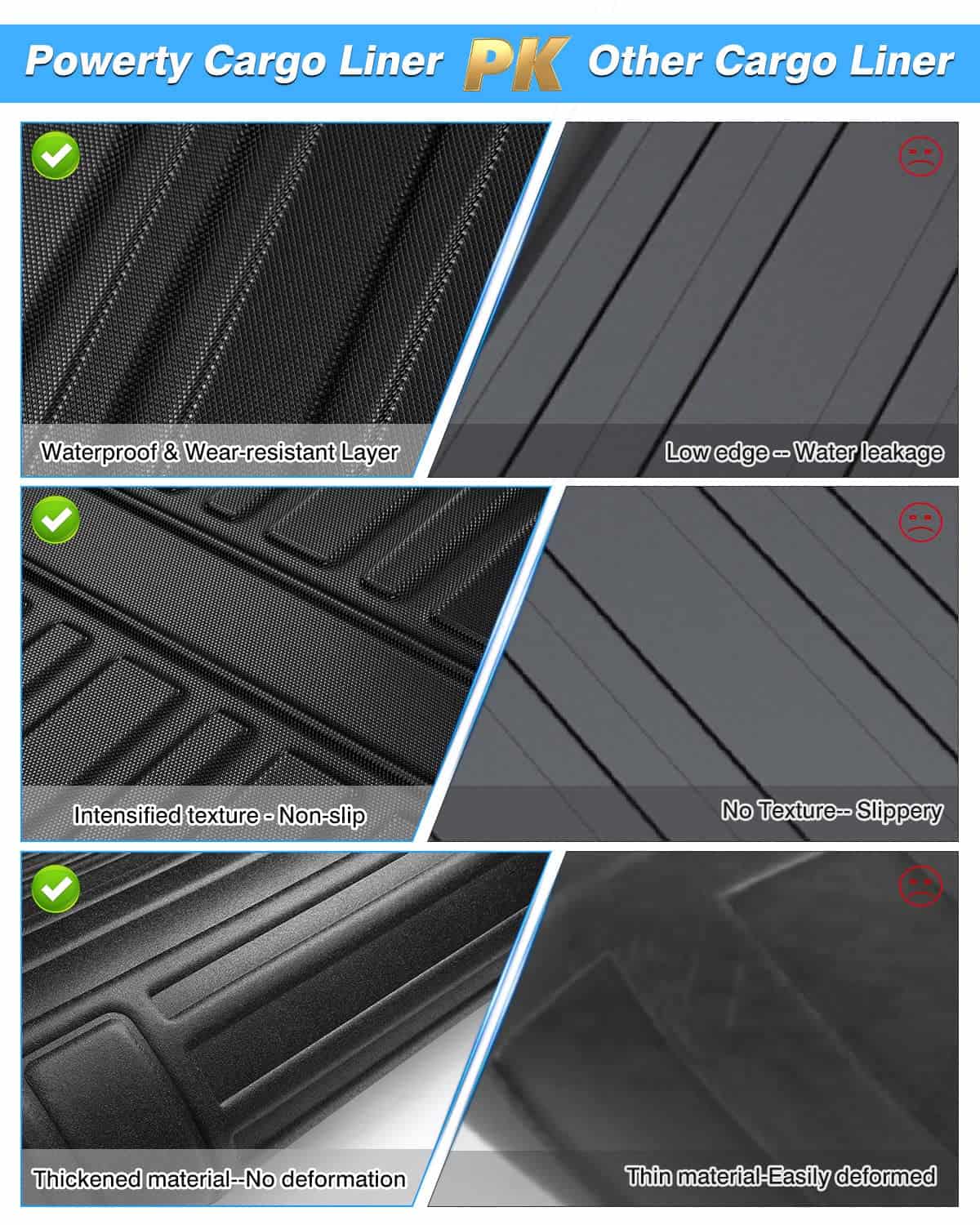 Tapete de maletero Powerty para Lexus NX NX250 NX350 NX350h - Imagen 7