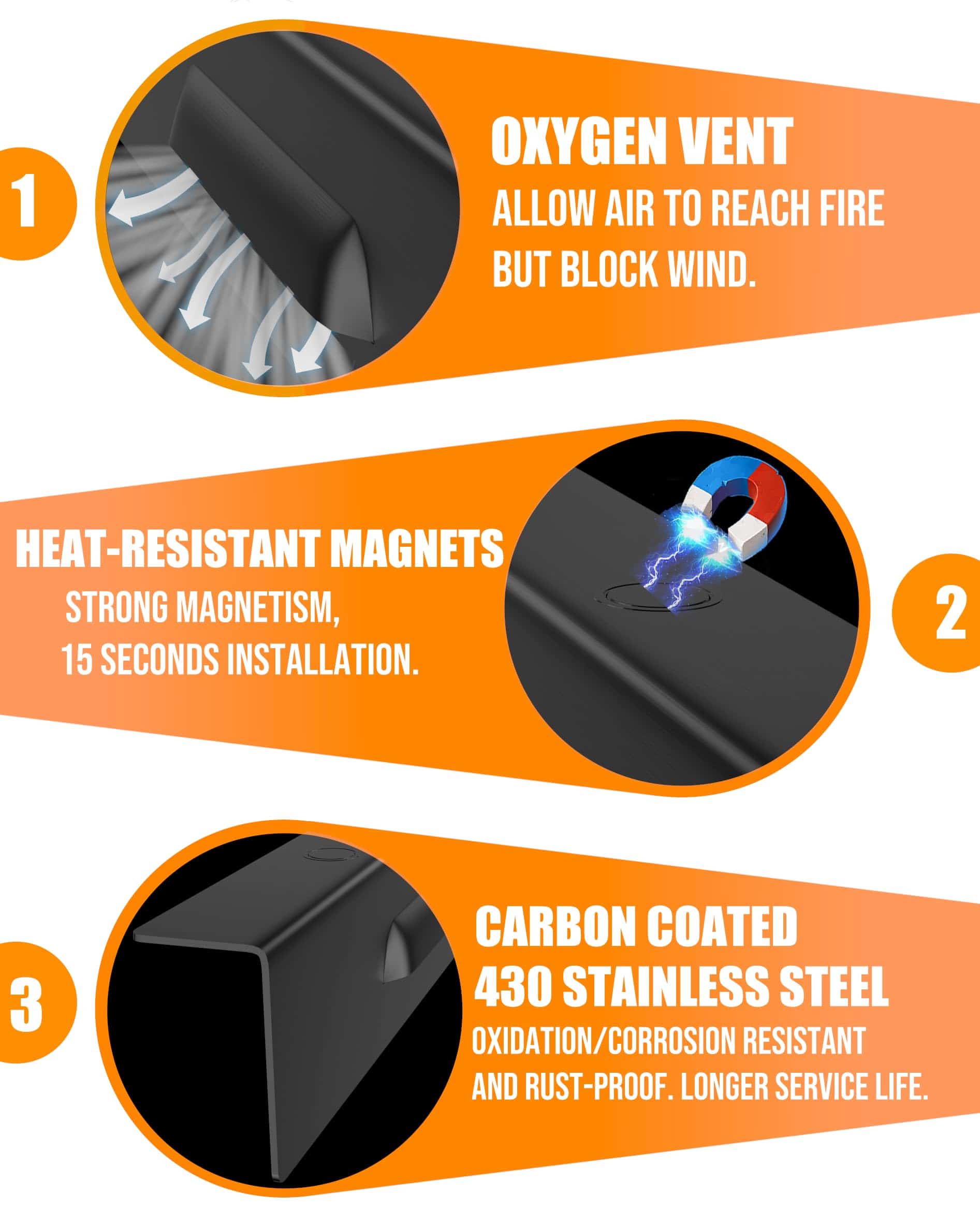 Paravientos magnéticos mejorados para Blackstone 36'' - Imagen 4