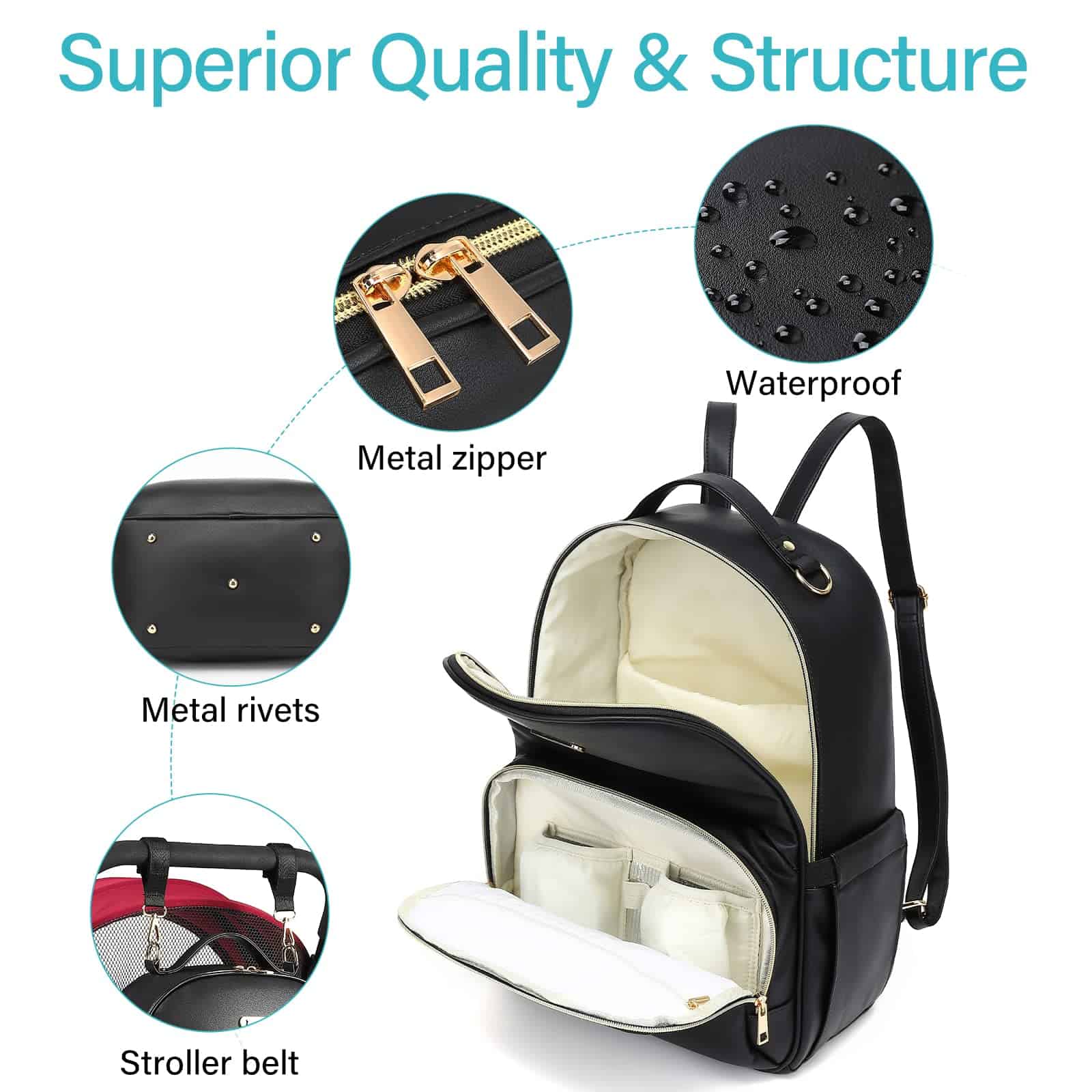 Mochila de Cuero para Pañales - Bolsa de Viaje para Bebés - Imagen 6