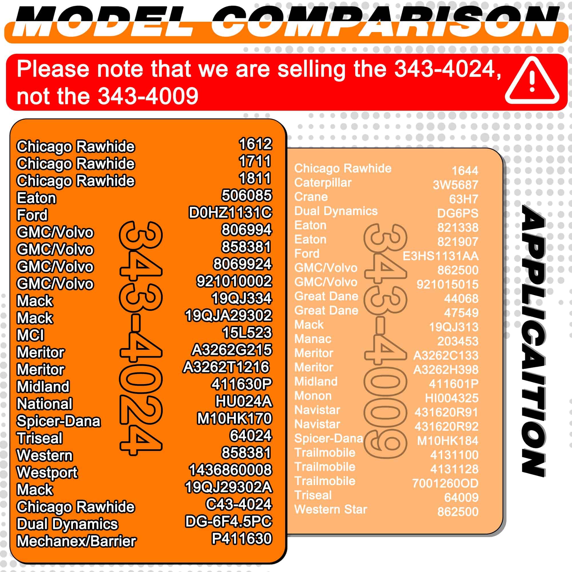 Tapa de Cubo de Buje de Aluminio Ailbiuko 3434024 para Eje - Imagen 6