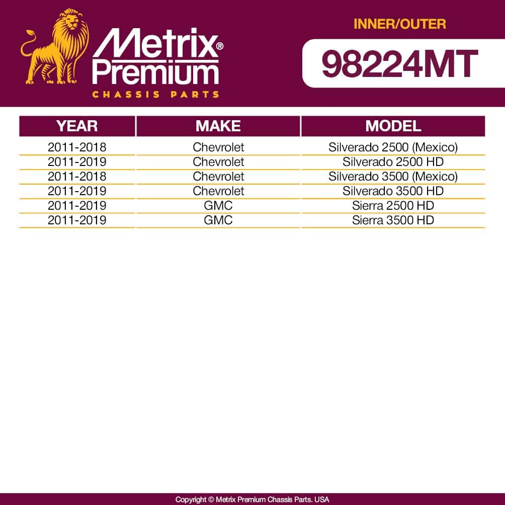 Kit de 4 piezas de Extremo de la Barra de Dirección - Imagen 3