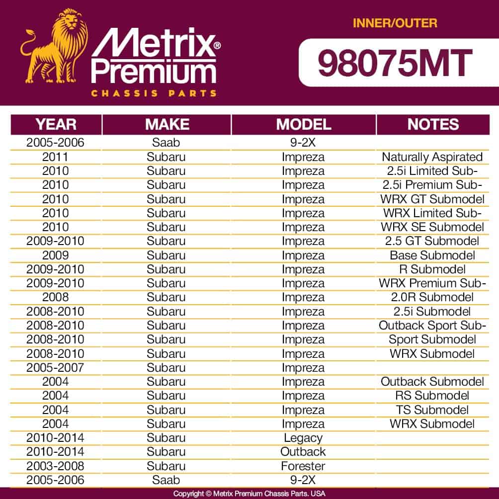 Kit de 4 Piezas de Extremos de Barra de Acoplamiento - Imagen 3