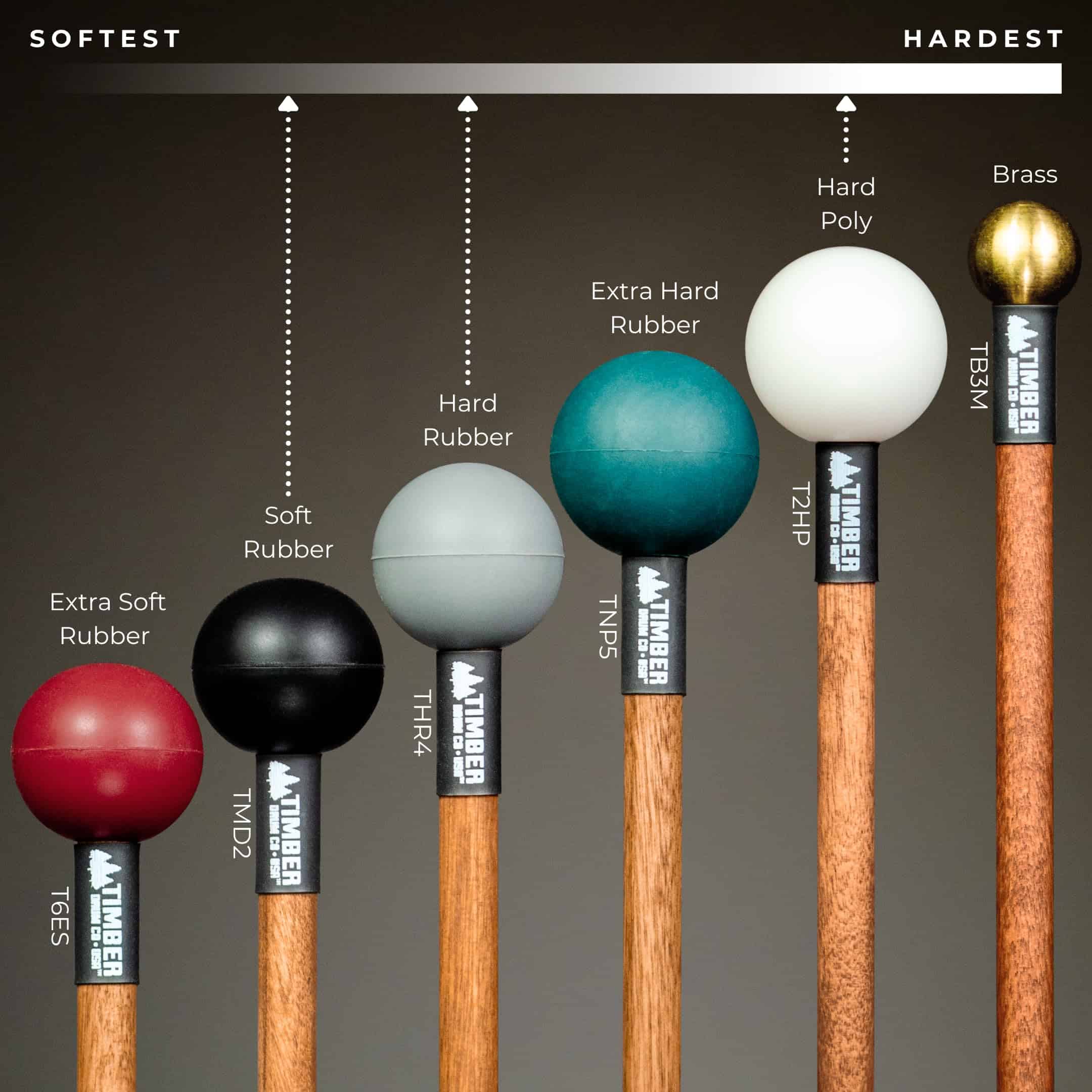 Combo de mazos de percusión Timber Drum Co. - ENSAMBLADOS - Imagen 7