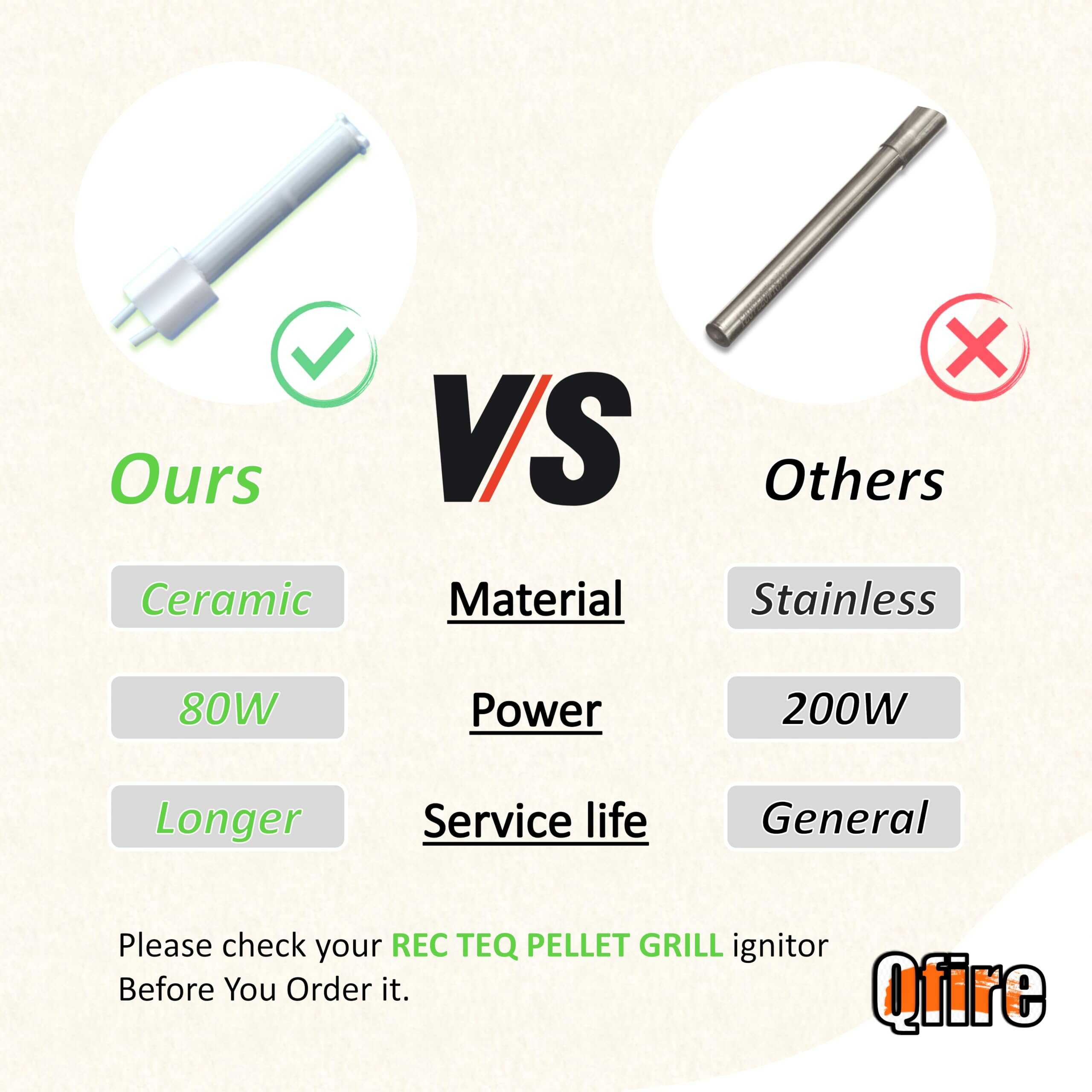 Varilla de Encendido Cerámica Hot Flash Compatible con - Imagen 5