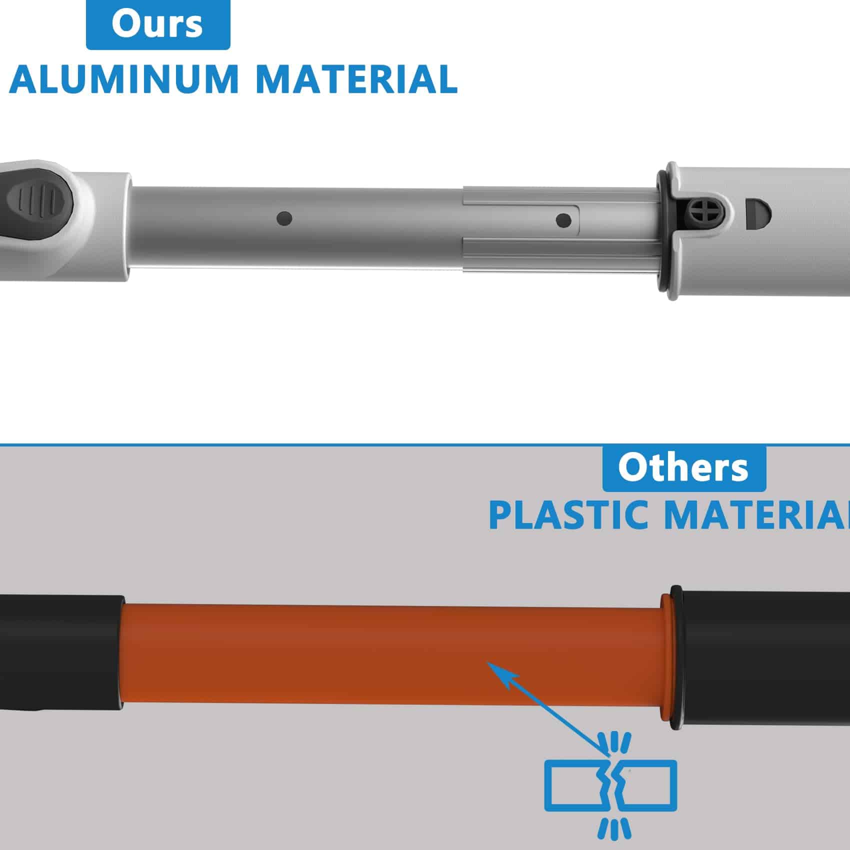 Raspador de Hielo de 47.3" para Parabrisas de Coche, - Imagen 9