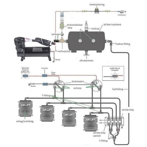 CNRAQR 200PSI 3/8 NPT Bocina de Tren Pesado / Compresor de - Imagen 4