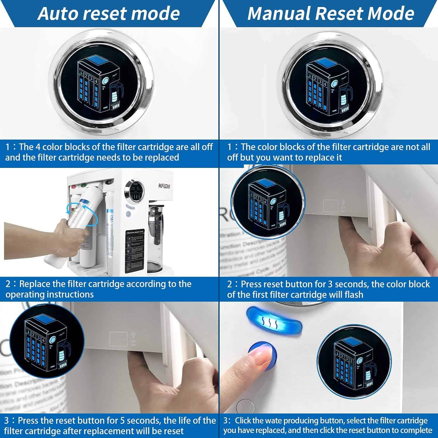 Filtro de Agua KFLOW - Repuesto de Filtro de 4ta Etapa para - Imagen 4