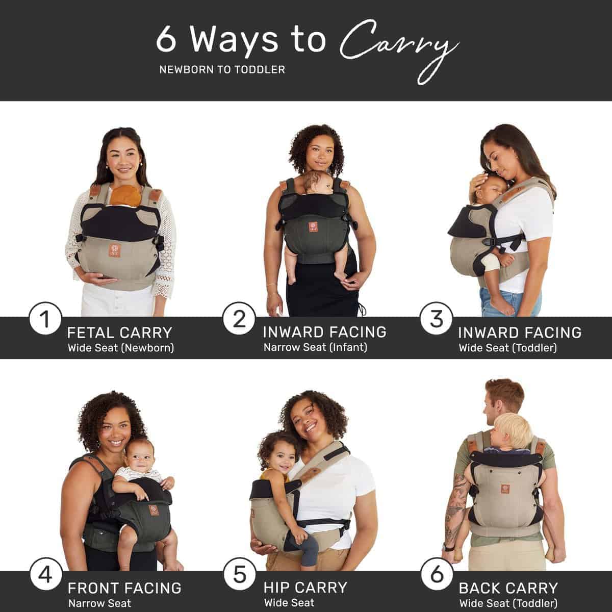 Mochila Portabebés Ergonómica Lillebaby Elevate 6 en 1 para - Imagen 4