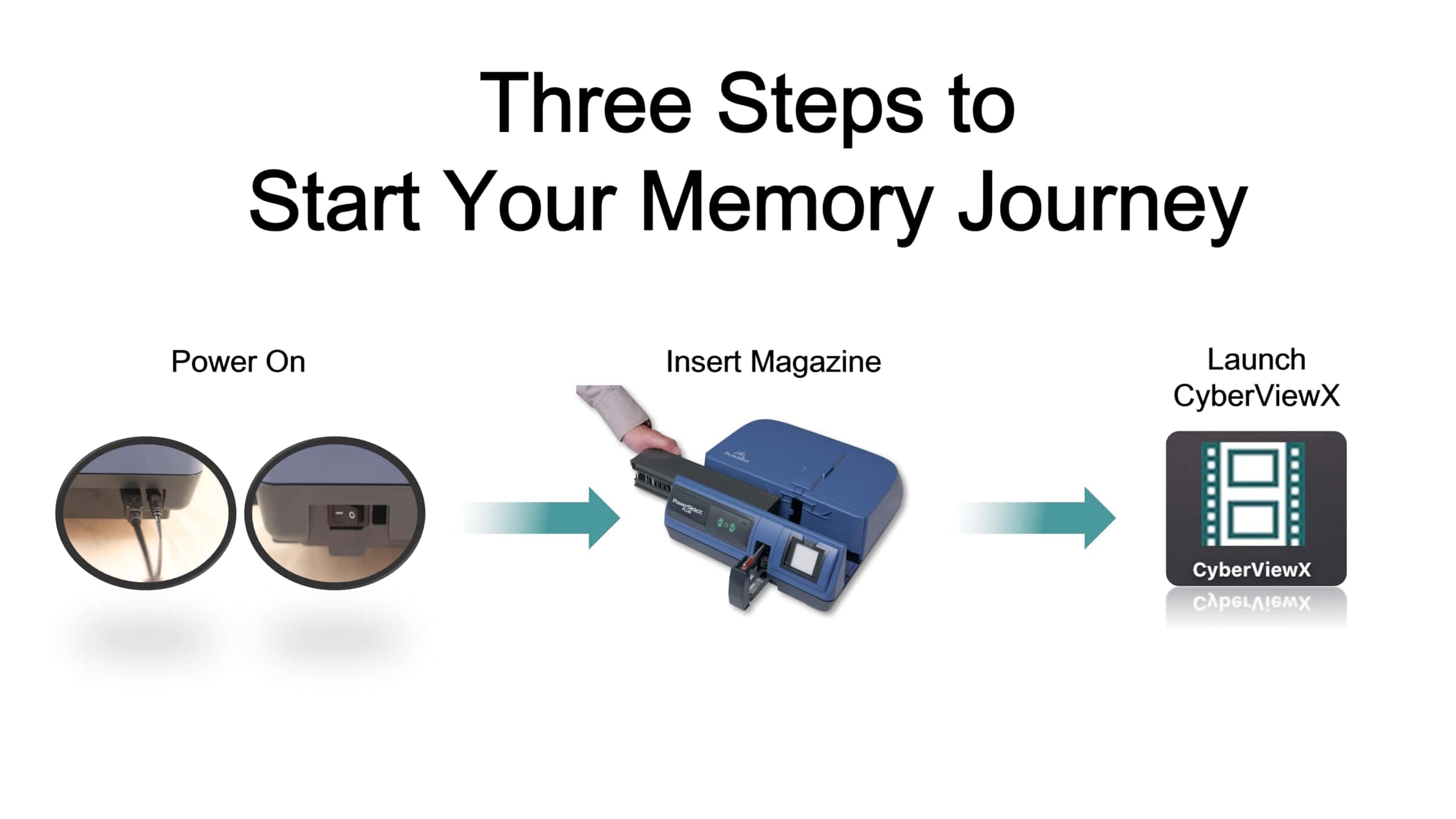 Escáner de Diapositivas 35mm Pacific Image PowerSlide X - Imagen 5