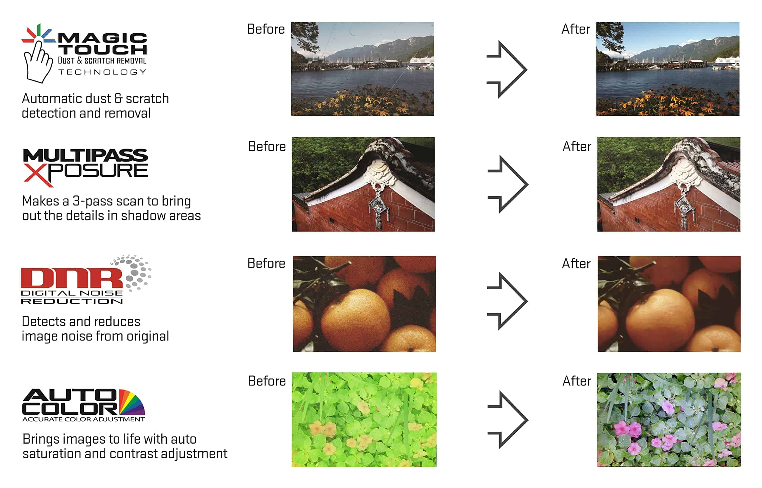 Escáner de Diapositivas 35mm Pacific Image PowerSlide X - Imagen 6