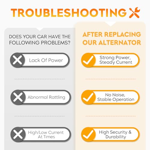 Nuevo Alternador para Toyota Tacoma L4 2.7L 2.4L 1997-1999, - Imagen 7