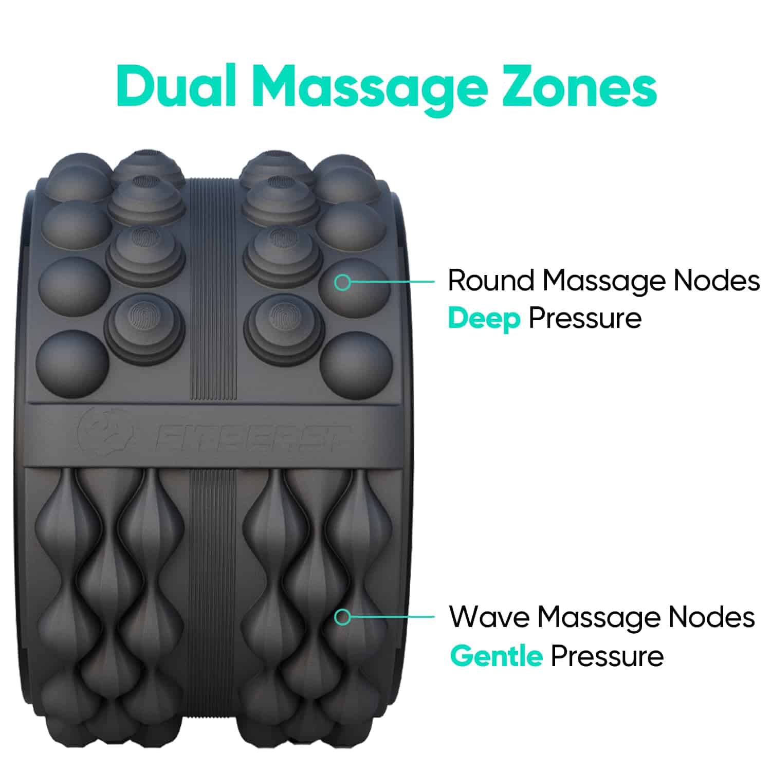 FitBeast Rueda de Espuma para la Espalda - Rodillo de - Imagen 5