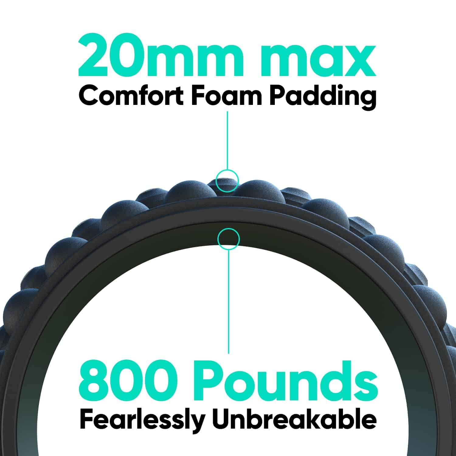 FitBeast Rueda de Espuma para la Espalda - Rodillo de - Imagen 6